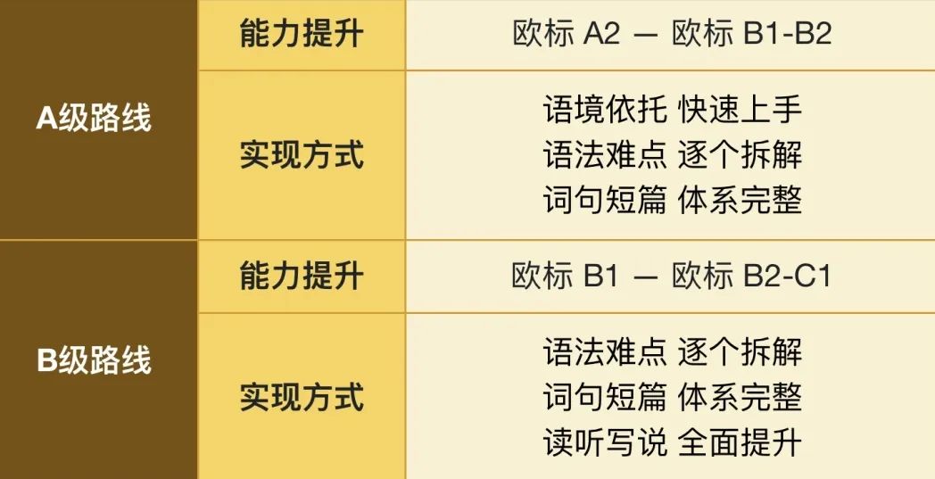 外教教中国学生课本有哪些_中教一对一 外教一对一_外教教中国学生