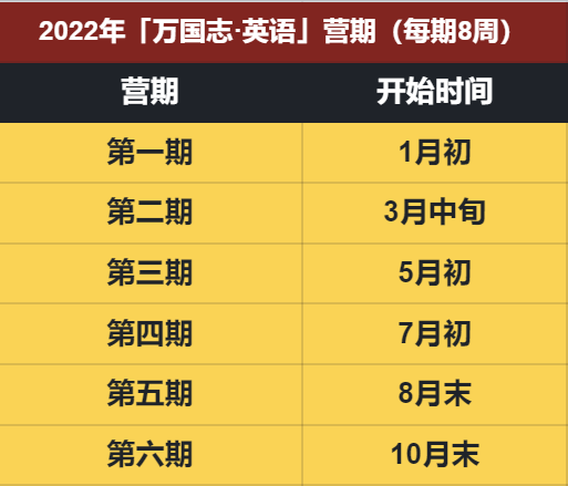 外教教中国学生课本有哪些_外教教中国学生_中教一对一 外教一对一
