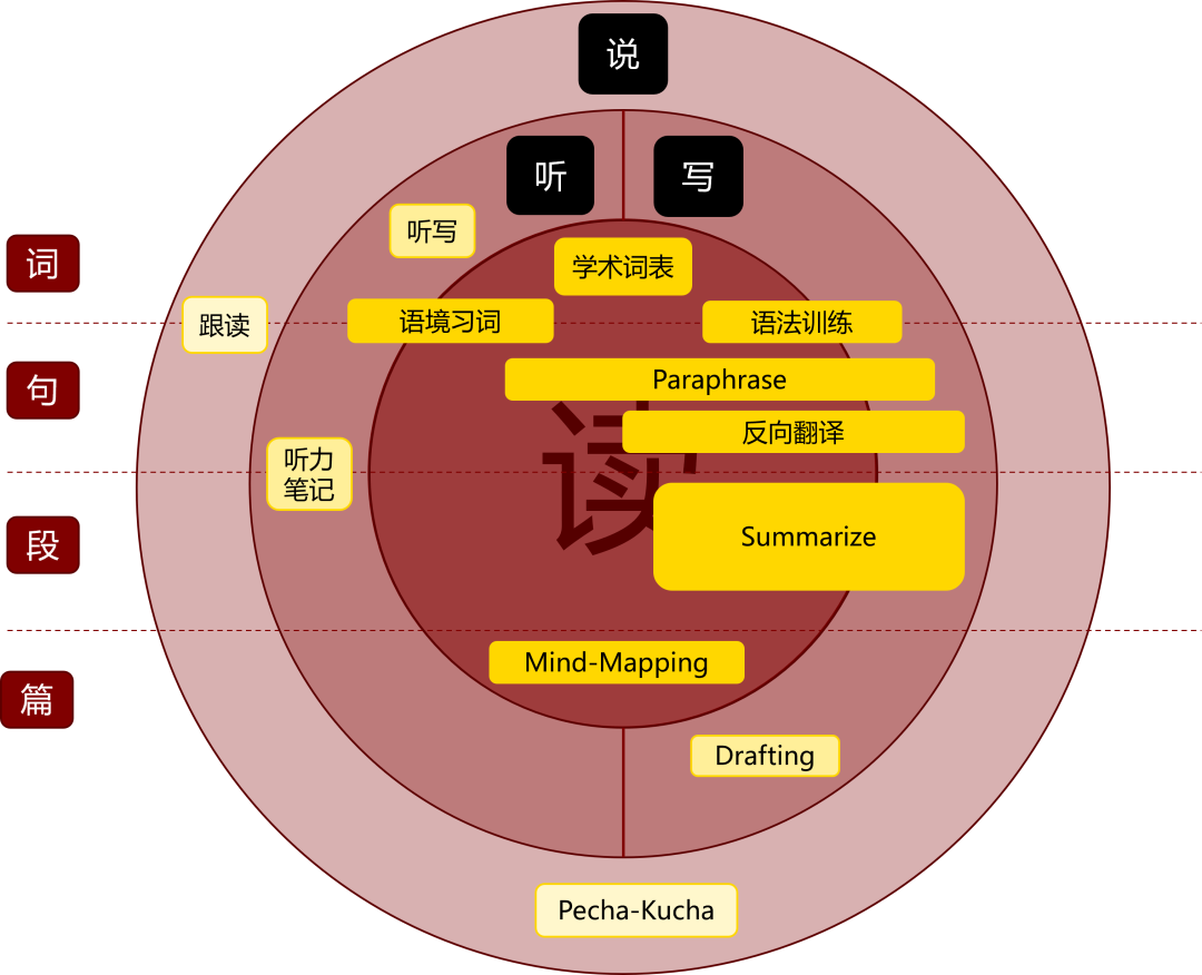 外教教中国学生_中教一对一 外教一对一_外教教中国学生课本有哪些