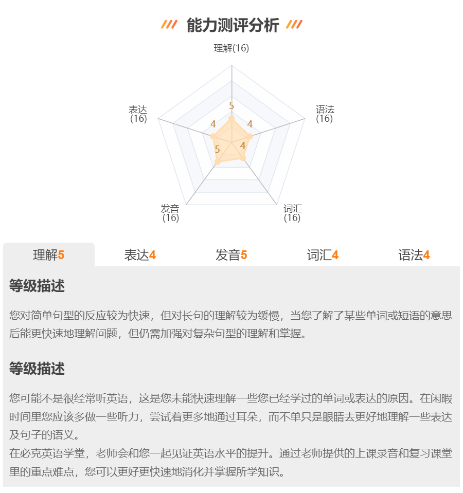 一对一外教费用分期_建行分期购费用_分期付学费