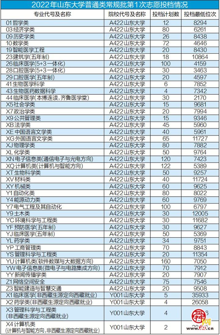 影像医学专业英语_影像医学英语学什么_医学影像学英语