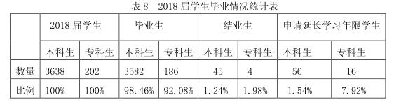 影像医学英语学校排名_影像医学专业英语_医学影像学英语