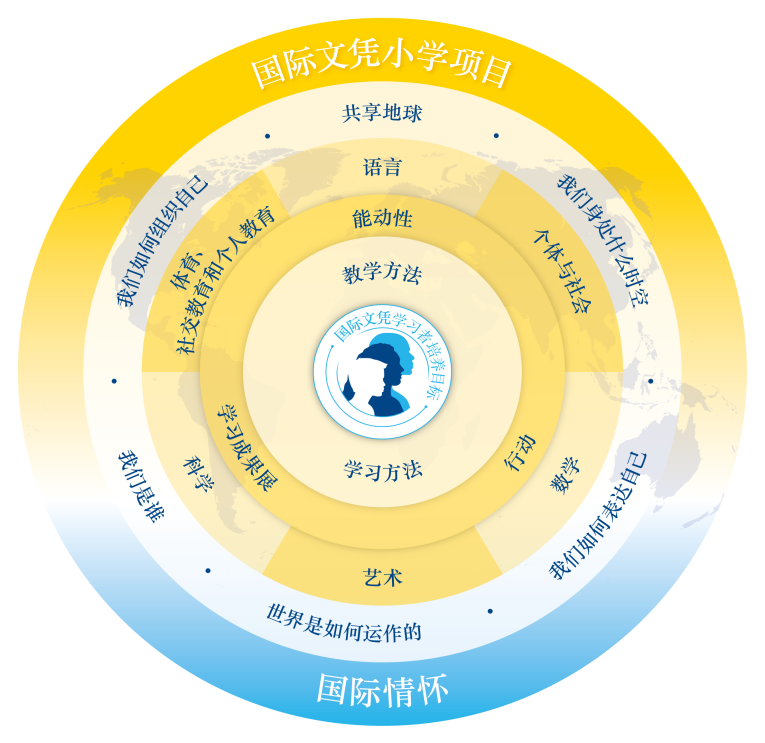 拱墅区全外教一对一教育_拱墅区外国语学校_拱墅区校外培训机构