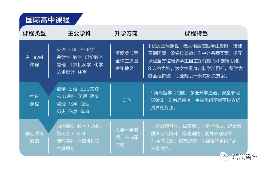 培训苏州外教英语老师_苏州全外教英语培训_苏州外教一对一英语培训