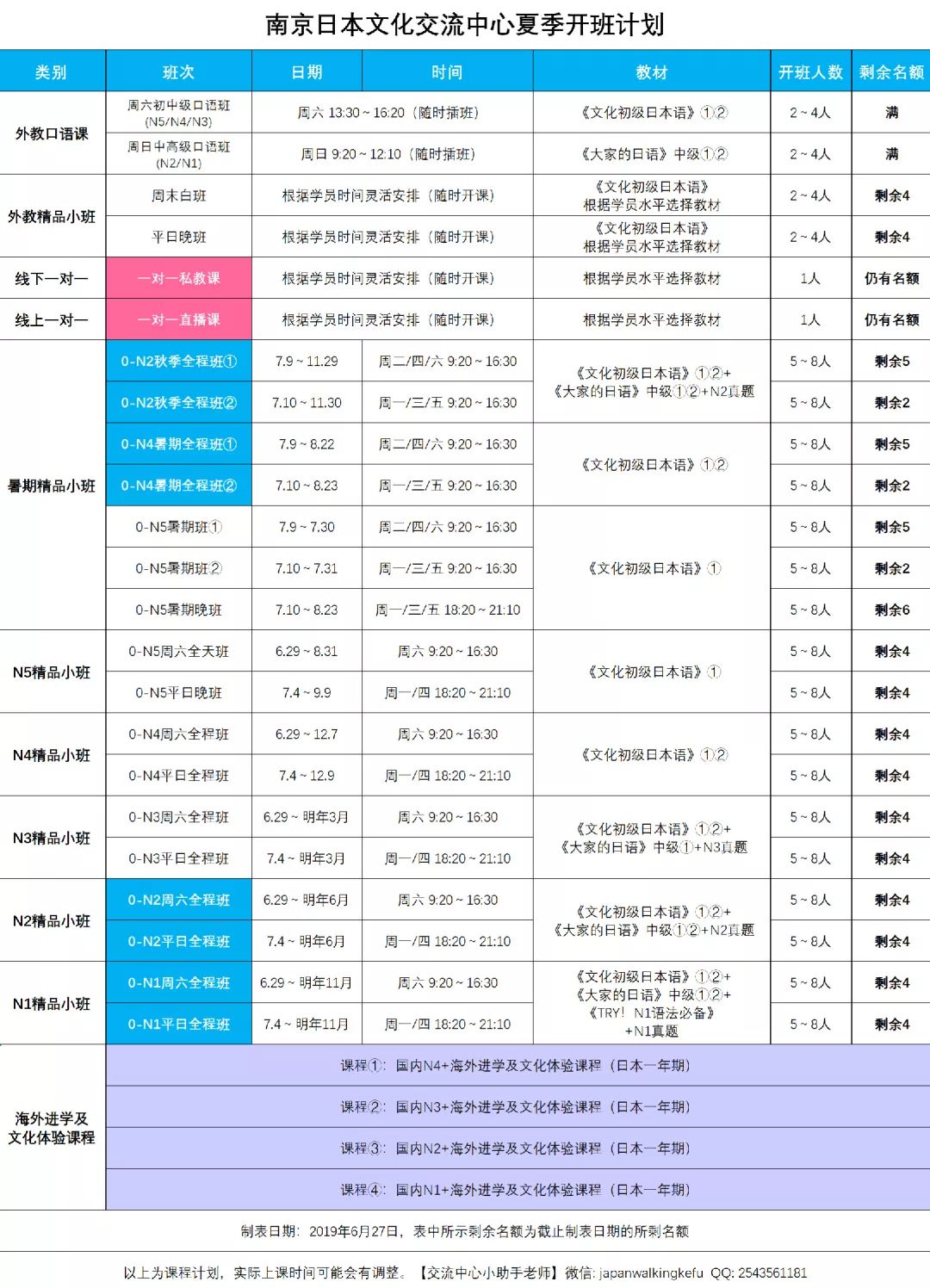 南京日语培训学校_南京日文外教一对一_日文外教南京聘