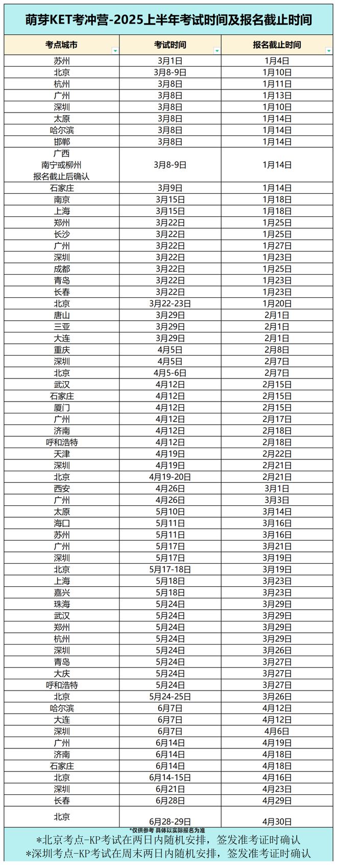 英语口语直播课一般什么价格_英语直播课常用口语_英语口语一对一外教直播间