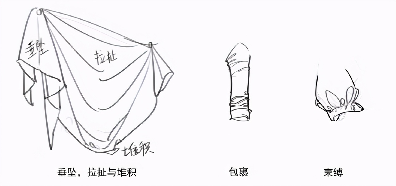 才能学好英语用英语怎么说_怎样才能学习好_学好才能用好