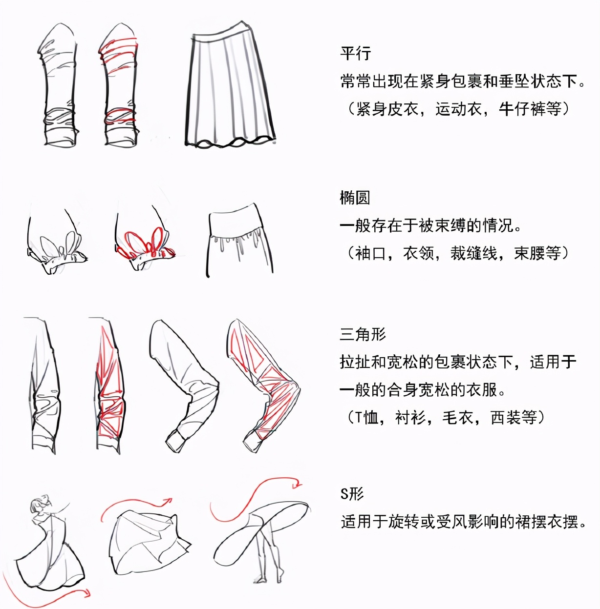 学好才能用好_才能学好英语用英语怎么说_怎样才能学习好