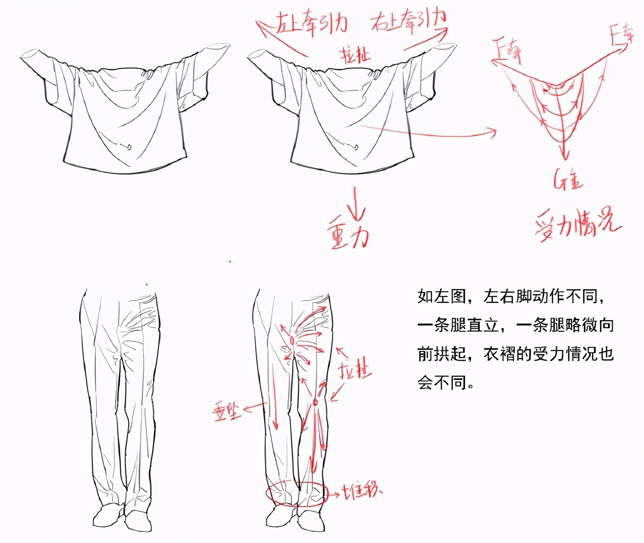 才能学好英语用英语怎么说_怎样才能学习好_学好才能用好