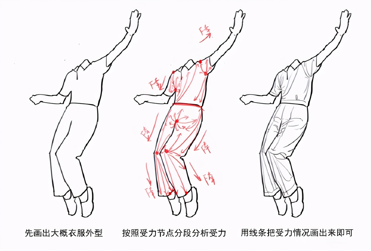 学好才能用好_才能学好英语用英语怎么说_怎样才能学习好