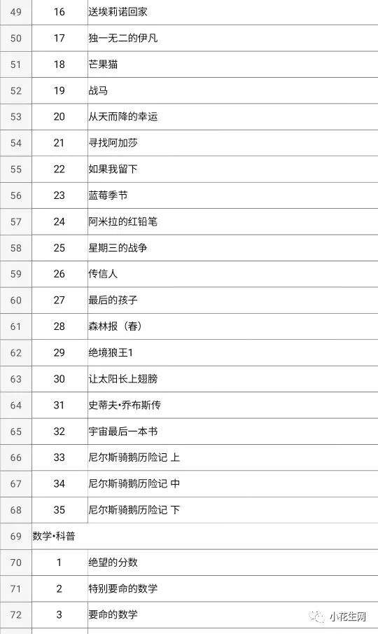 英语外教有用吗_英语外教知乎_高涂有英语外教一对一