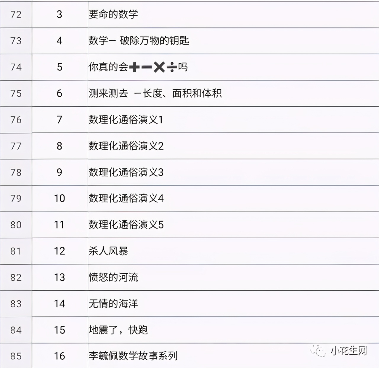 高涂有英语外教一对一_英语外教知乎_英语外教有用吗