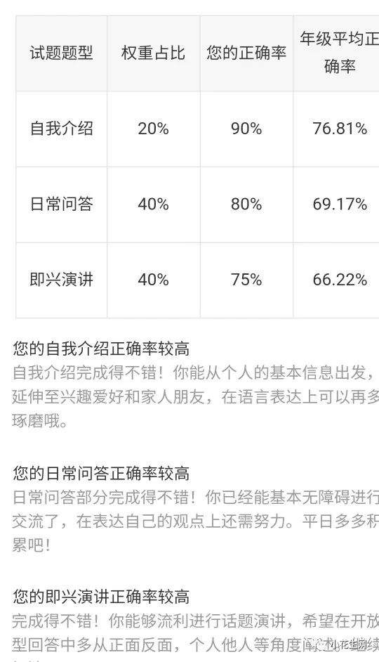 英语外教知乎_高涂有英语外教一对一_英语外教有用吗