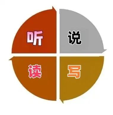 阿卡索外教网在线英语_阿卡索外教网英语_阿卡索外教英语网