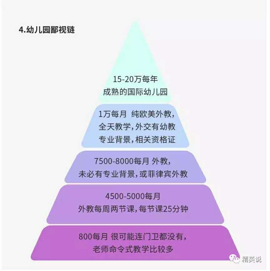 上课外教写的EA啥意思_外教上课_上外教课的三大好处