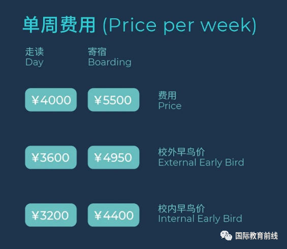 大连外教一对一_大连外教课_大连外教聘