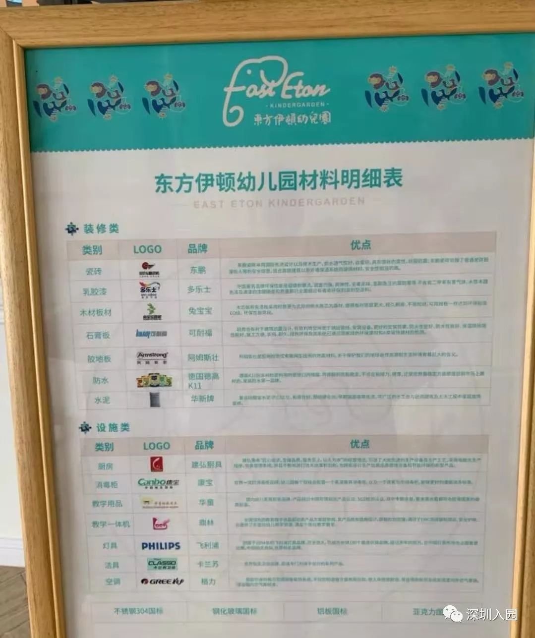 深圳纯外教幼园_深圳外籍幼园_深圳外教一对一幼园