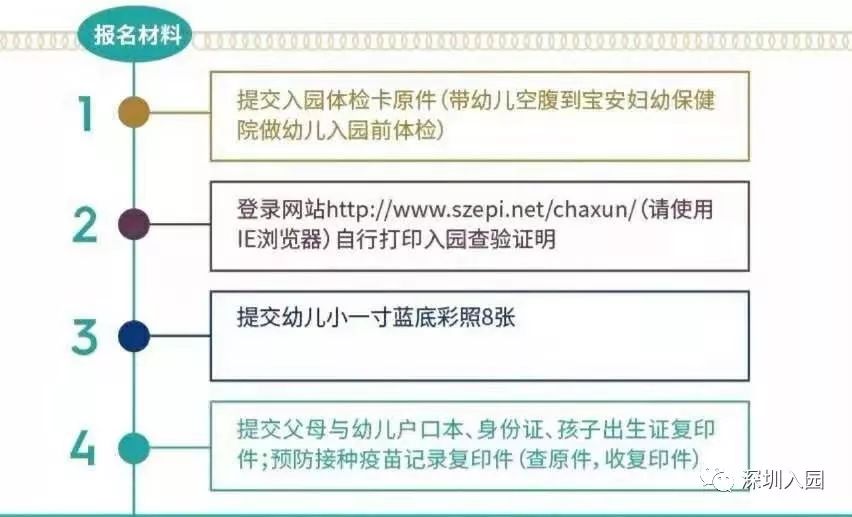 深圳外教一对一幼园_深圳外籍幼园_深圳纯外教幼园