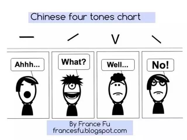 英语学拼音教学视频全集_学拼音英语怎么说_先学拼音还是先学英语