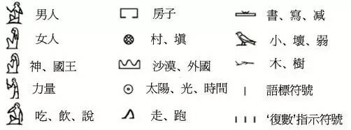 先学拼音还是先学英语_学拼音英语怎么说_英语学拼音教学视频全集