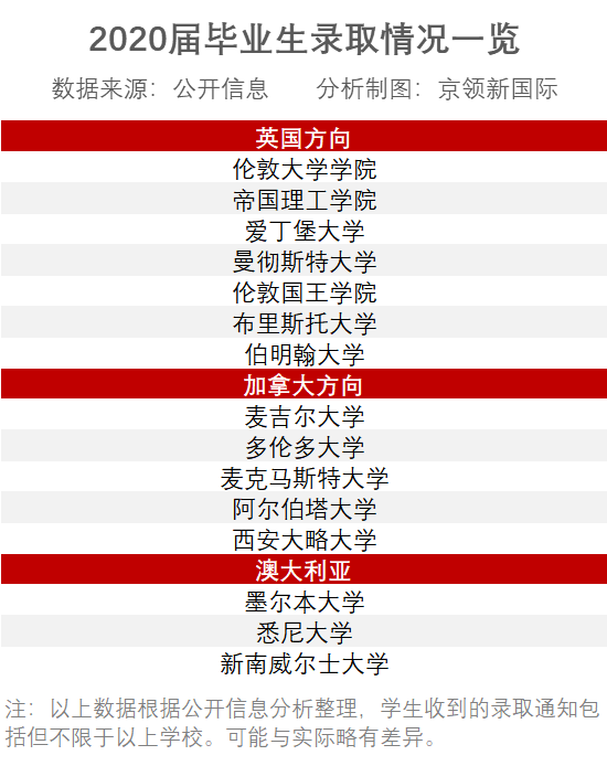 外教天津英语怎么样_天津英语外教一对一_天津英语老师