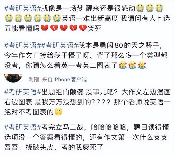考研心态调整_考研英语难吗_考研人数下降优势