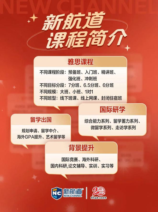 雅思7分句型学习_雅思作文家庭教育影响_线上雅思