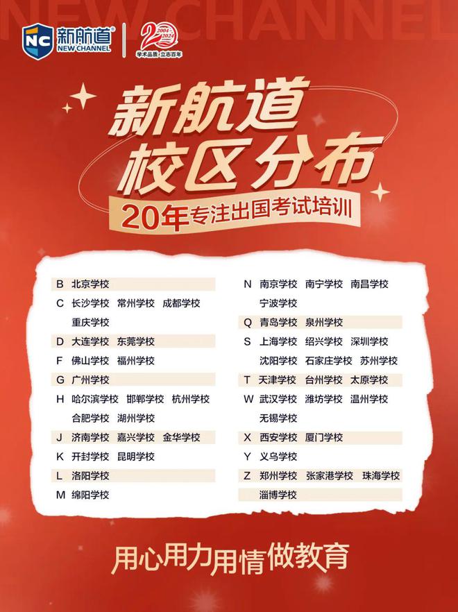 线上雅思_雅思作文家庭教育影响_雅思7分句型学习