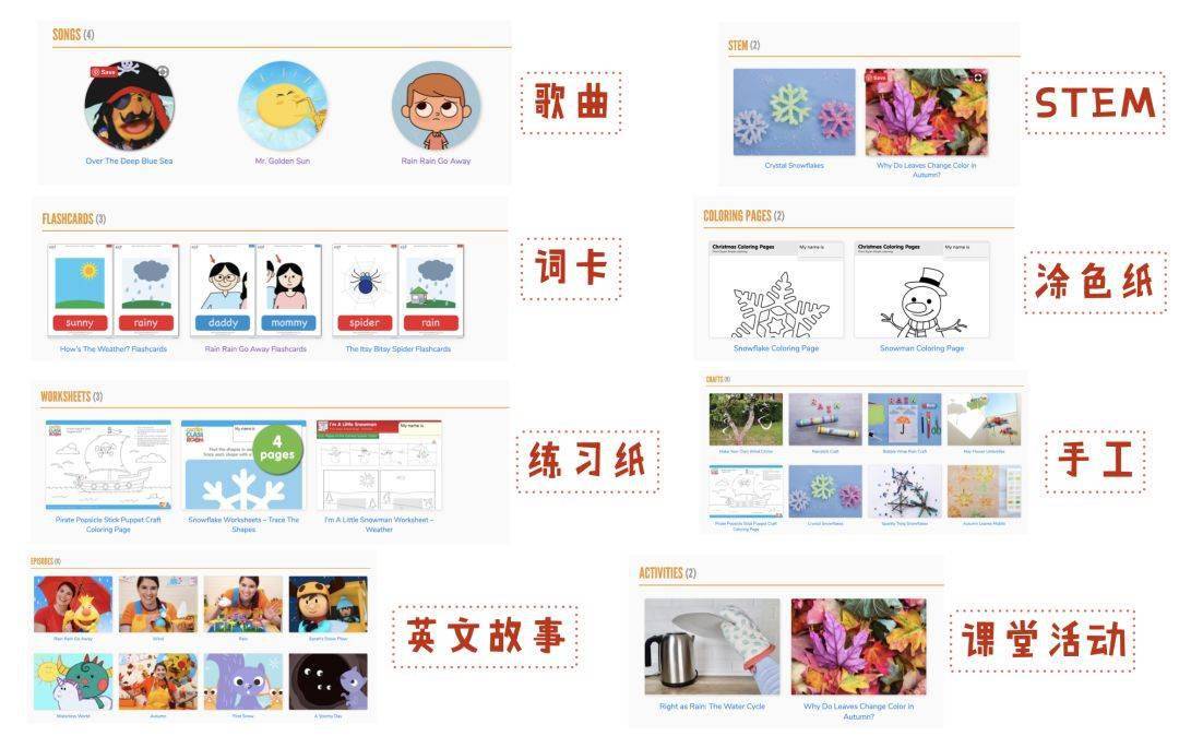 英文电子图书网站_童英语分级阅读资源_英语新闻网站
