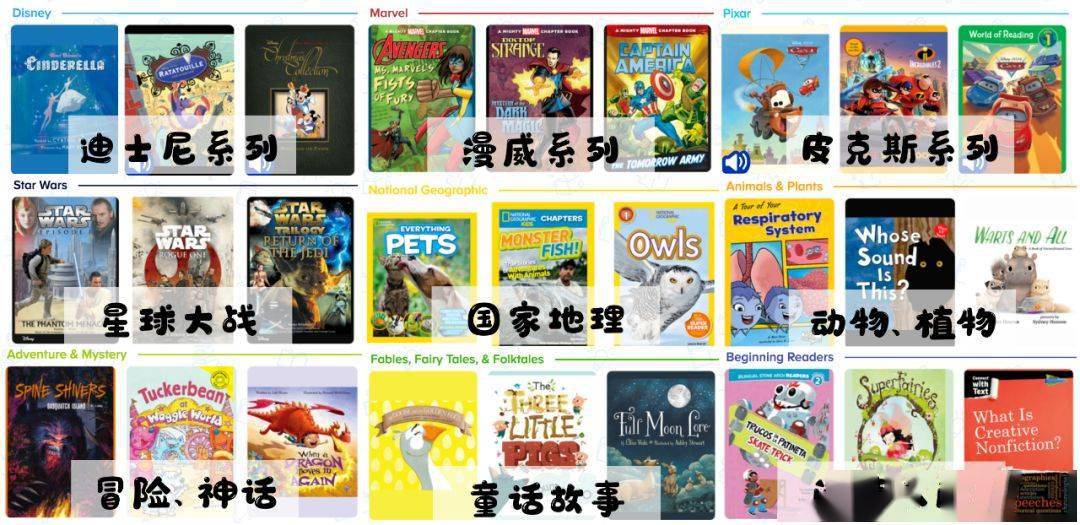 童英语分级阅读资源_英语新闻网站_英文电子图书网站