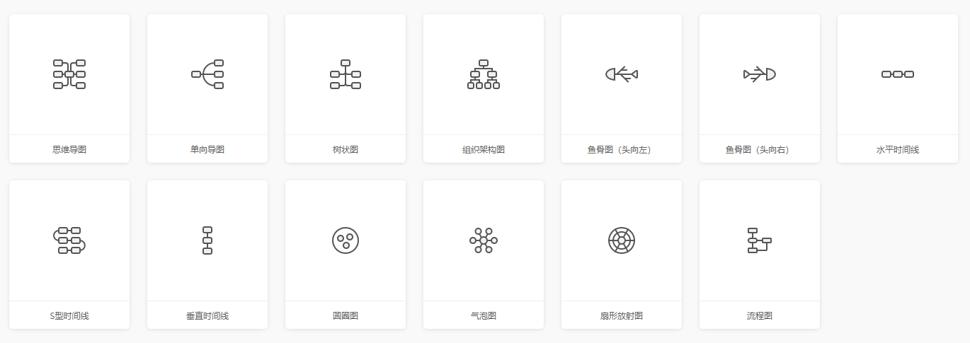 思维导图制作软件免费版_免费思维导图具推荐_免费一对一外教软件