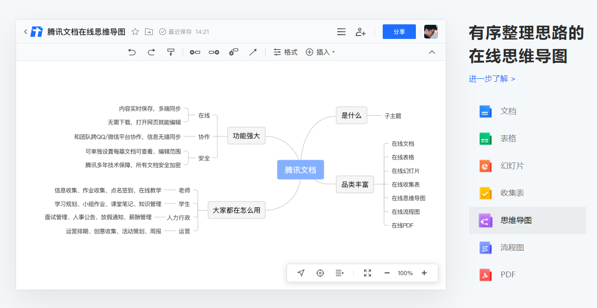 免费一对一外教软件_思维导图制作软件免费版_免费思维导图具推荐