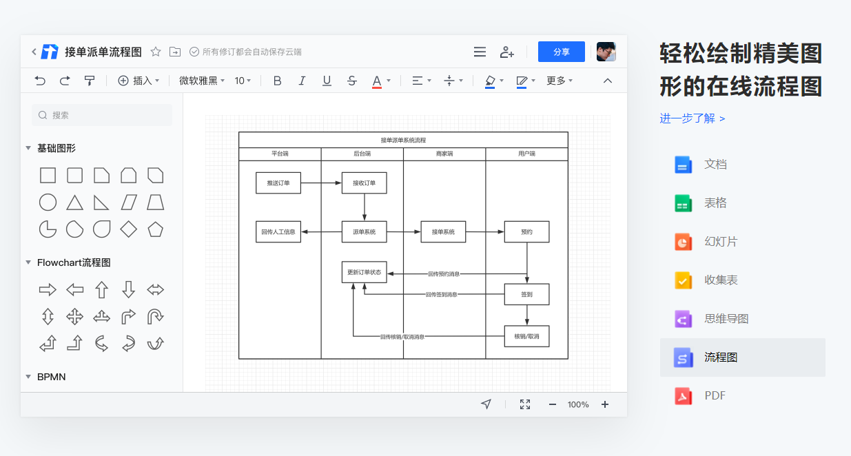 思维导图制作软件免费版_免费思维导图具推荐_免费一对一外教软件