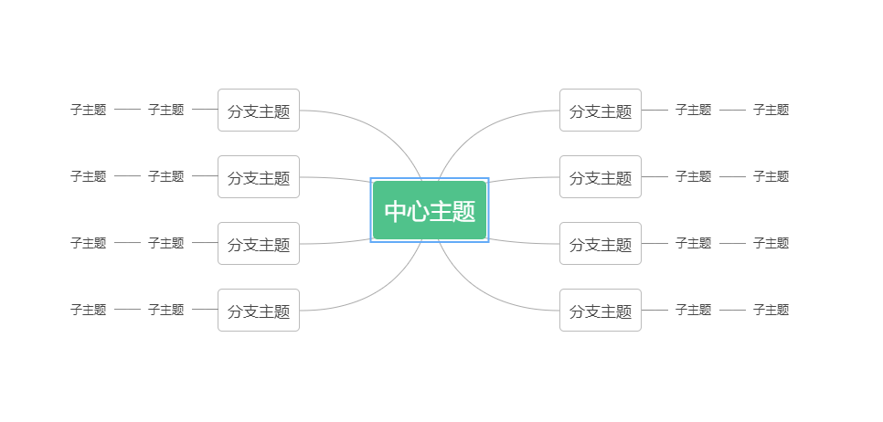 免费思维导图具推荐_免费一对一外教软件_思维导图制作软件免费版
