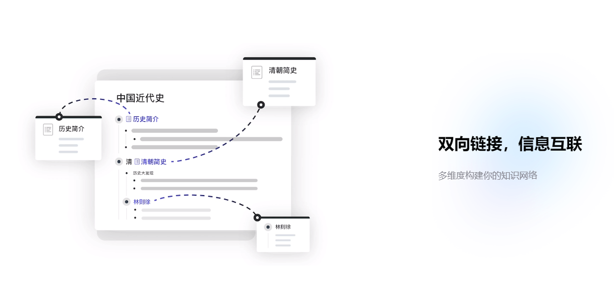 思维导图制作软件免费版_免费一对一外教软件_免费思维导图具推荐