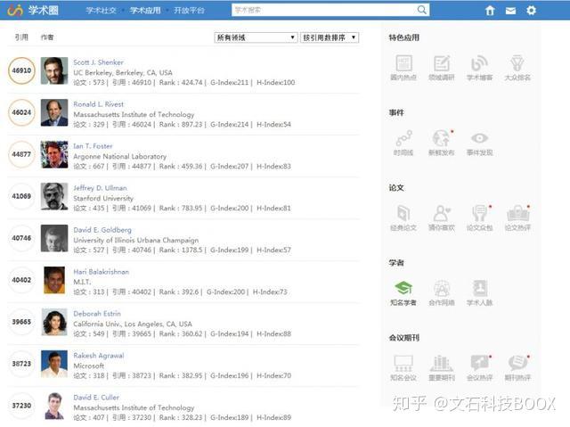 免费学术文献下载网站 _免费一对一外教软件_ 论文写作文献资源平台 
