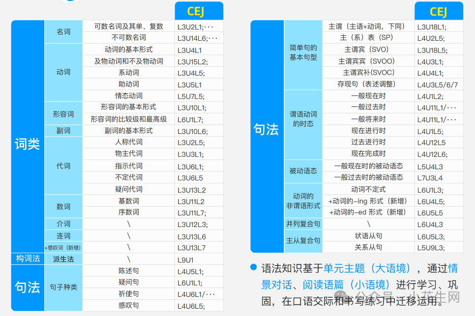 一对一外教 效果好么_菲教英语口语课程_性价比高英语学习资源