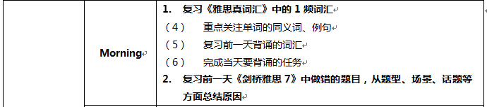 英语四级水平如何备考雅思的完整方案