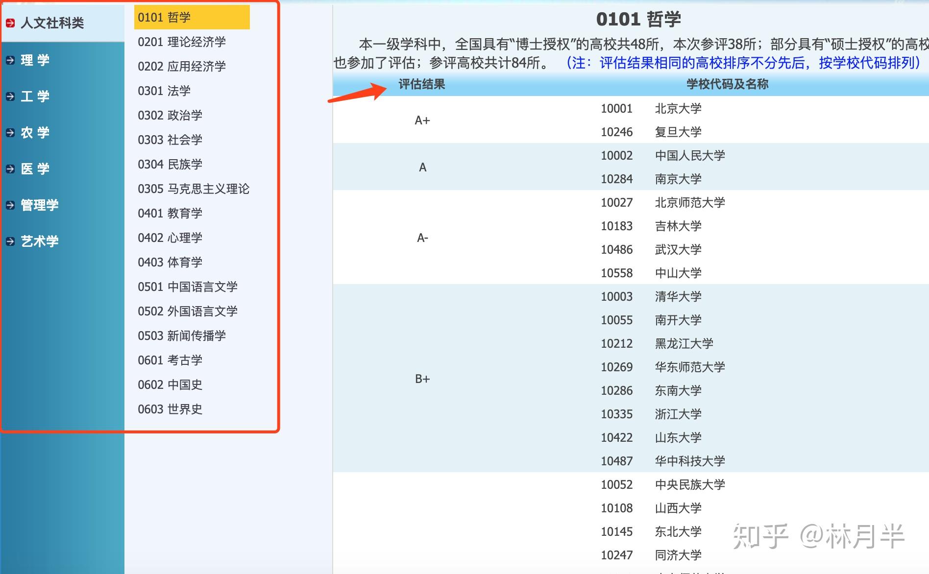 考研跨专业选择因素_考研专业选择方法_考研英语班