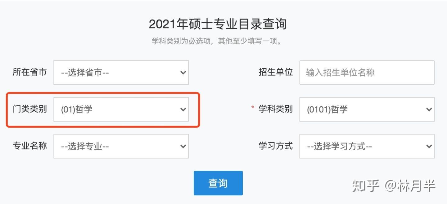 考研专业选择方法_考研跨专业选择因素_考研英语班
