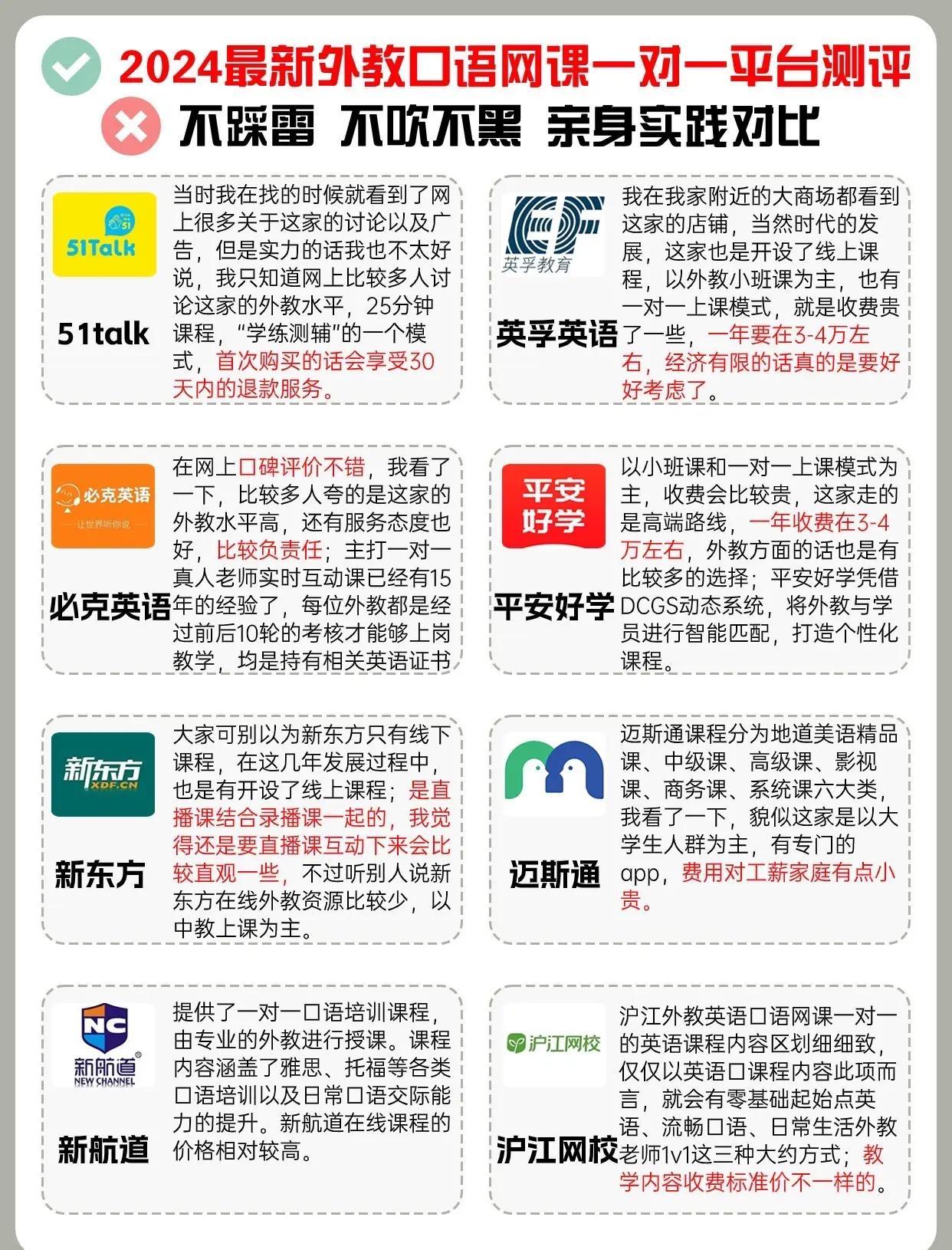 外教口语网课一对一平台测评_外教一对一授课视频大全_2024外教口语网课排名