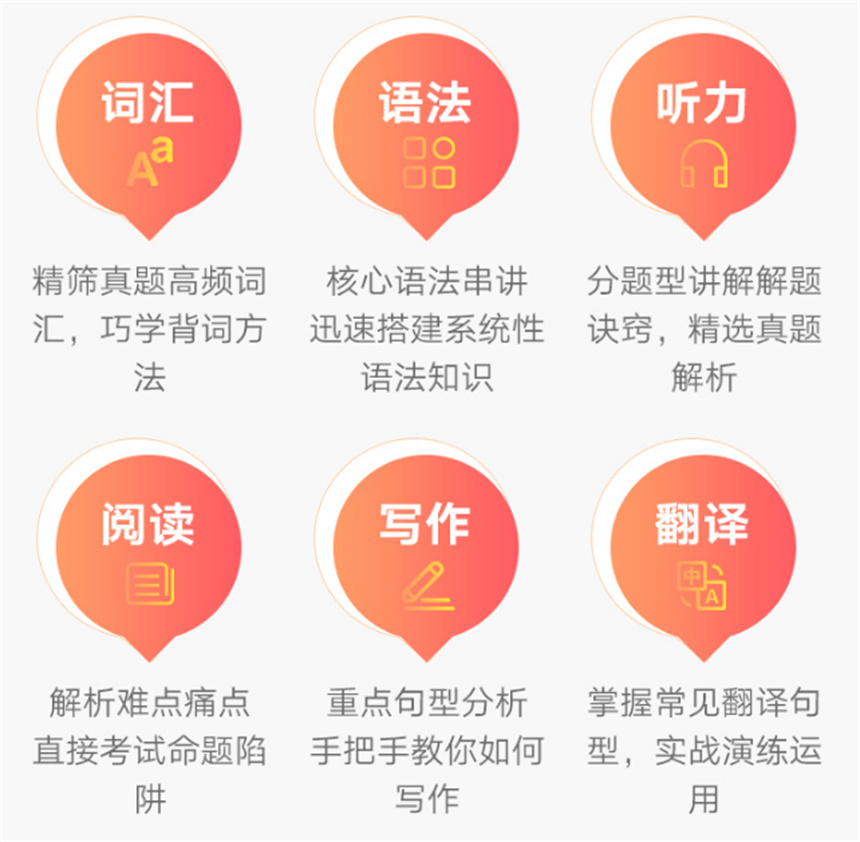 天津英语四六级辅导机构排名_天津四六级课程辅导机构推荐_天津英语外教培训机构哪家好