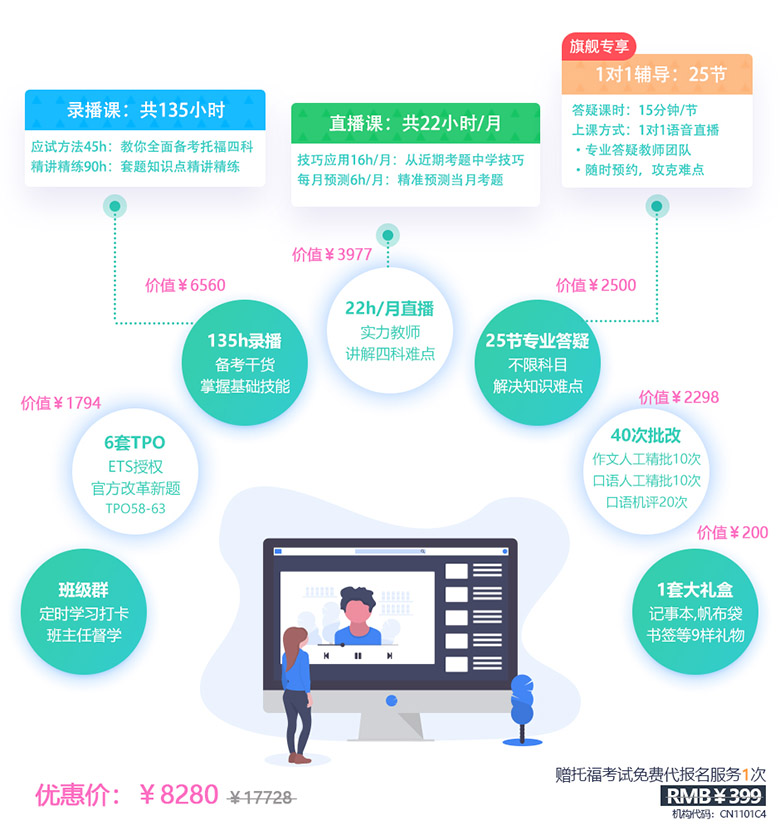 托福课程选择技巧_托福外教口语一对一推荐哪个老师_新东方在线托福培训