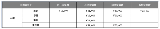 天津国际学校学费_天津国际学校生一览表_西青外教英语一对一老师是谁