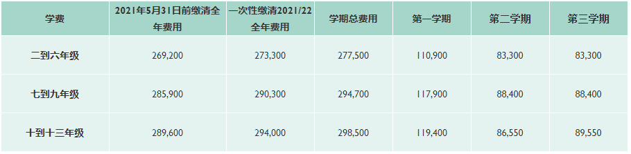 天津国际学校生一览表_西青外教英语一对一老师是谁_天津国际学校学费