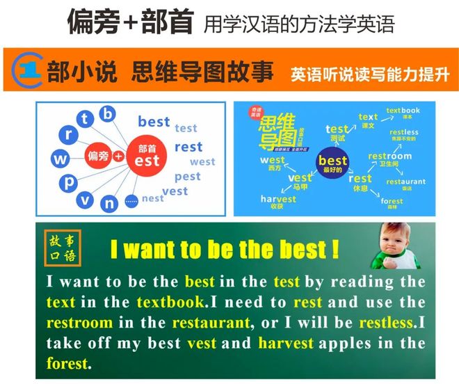 外教一对一课程教什么_课堂互动激发**英语学习兴趣_奇速英语1对1真人教学