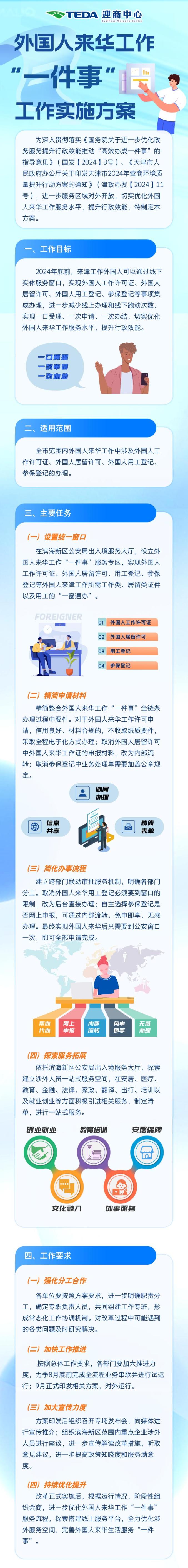 天津滨海大港外教_天津经开区涉外迎商服务_天津市涉外迎商作站