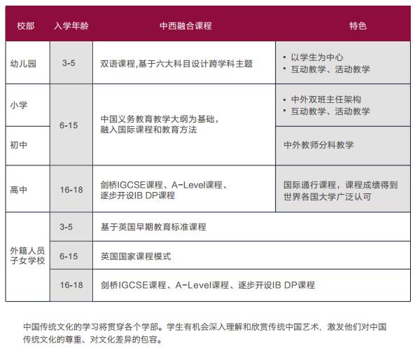 无锡南外国王国际学校生_无锡英语培训外教哪家好_无锡南外国王国际学校介绍