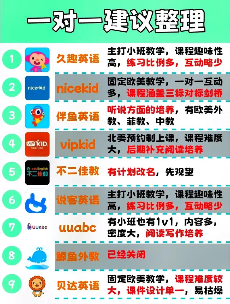 为什么禁止外教一对一教学呢_网上英语外教一对一课程价格_网上英语外教一对一平台选择